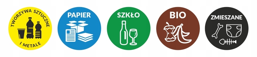 

Naklejki Na Kosz nalepki 5szt segregacja śmieci