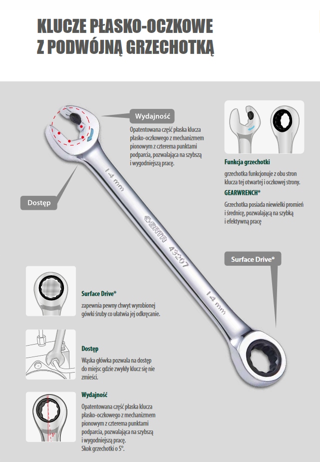 SATA 09066 zestaw kluczy plasko oczkowych 12 szt Mark SATA