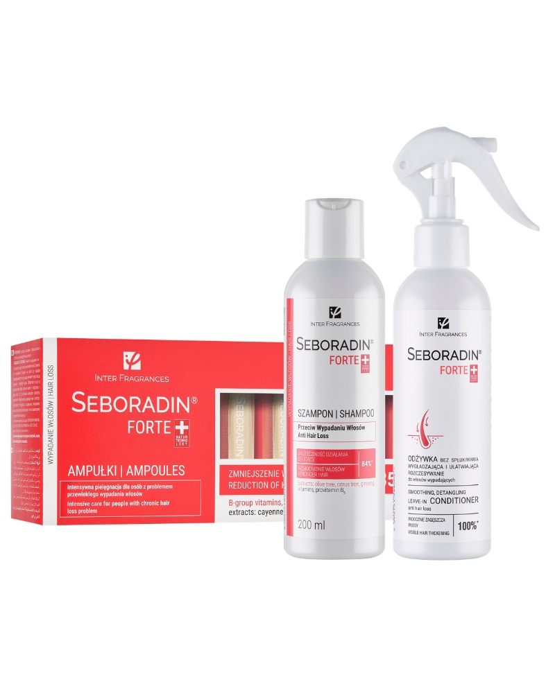 Sada pro posílení vlasů Seboradin Forte – šampon, kondicionér, tonikum