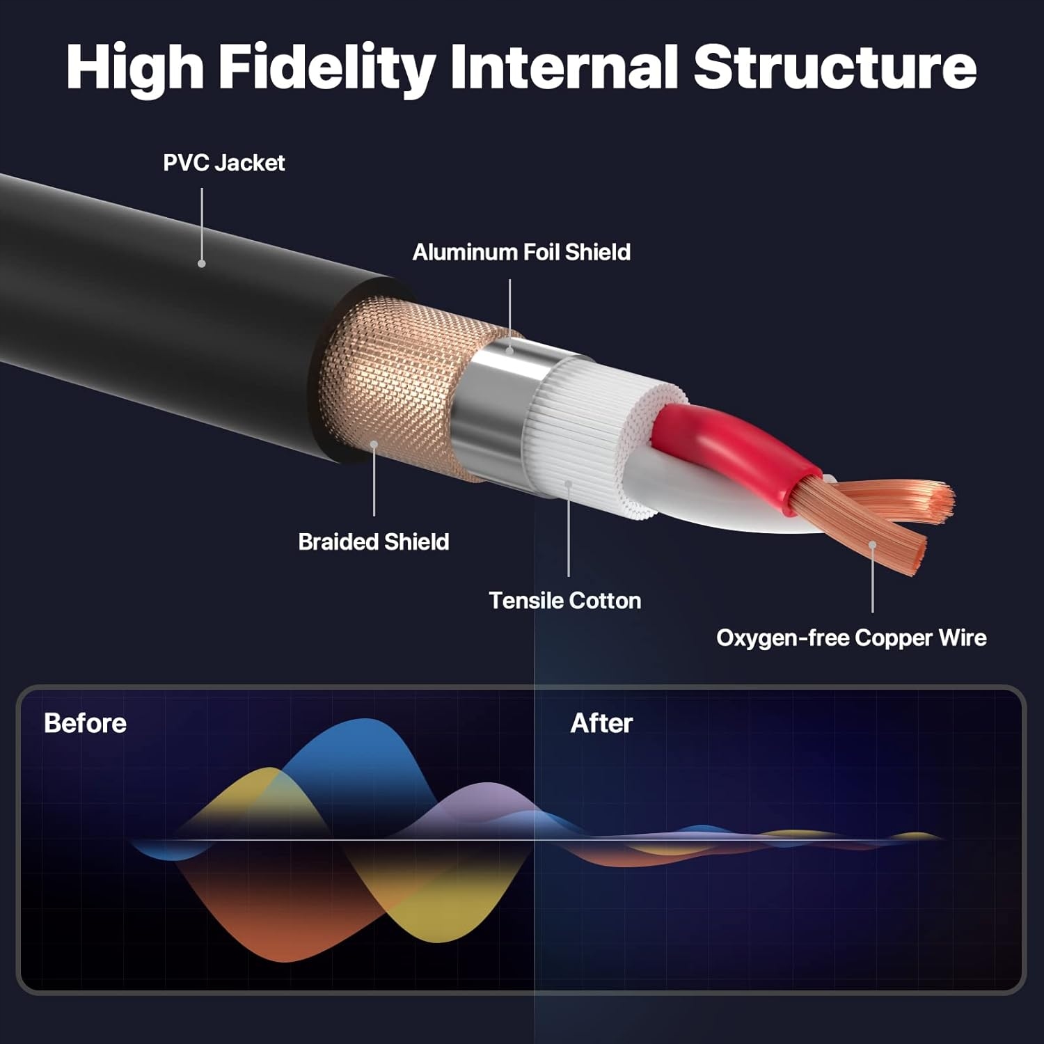EBXYA E10 KABEL MIKROFONOWY 3-PINOWY 30 metrów profesjonalny Marka bez marki