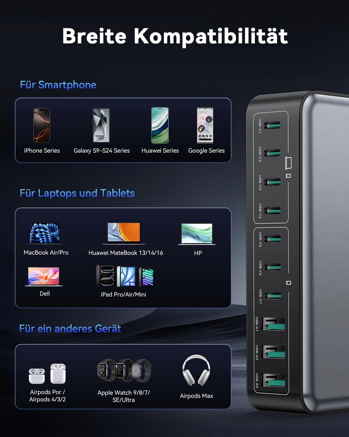 ROCOREN 480W GaN USB C Ładowarka 10-Portowa Stacja Ładowania Laptopów — miniatura 7