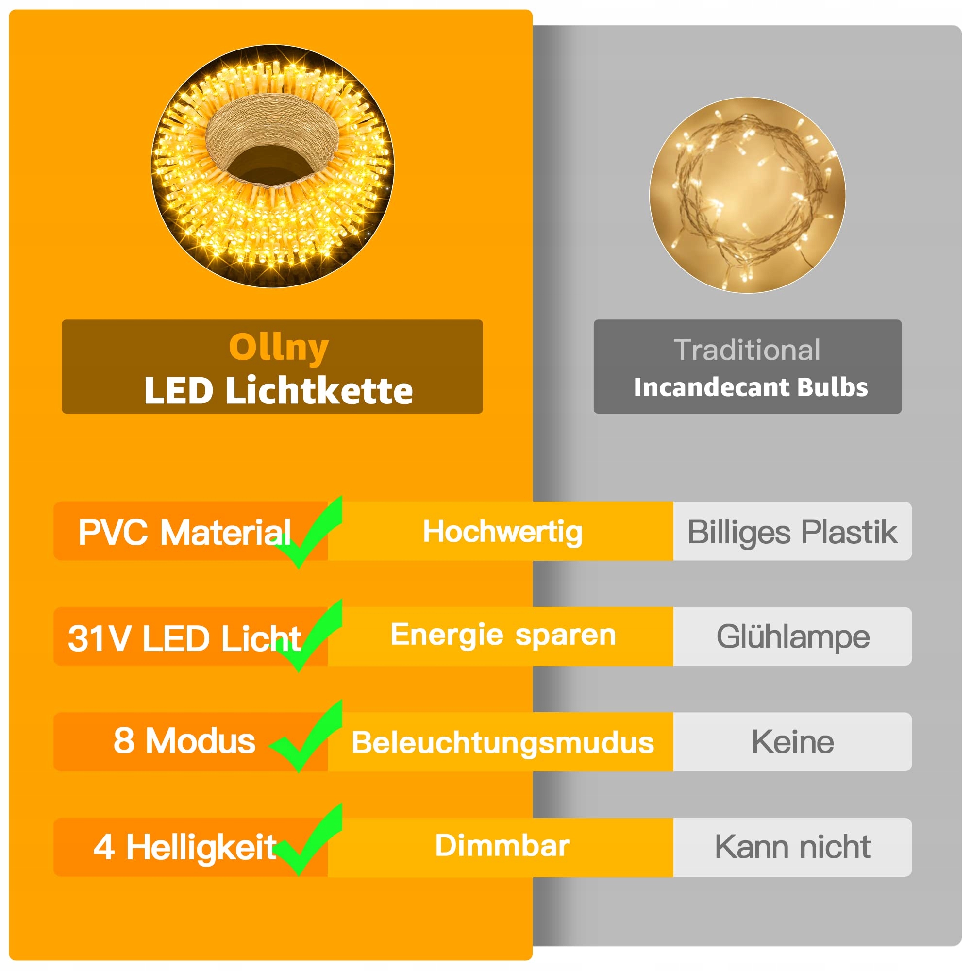 OLLNY Lampki Świąteczne Ciepłe Girlanda Świetlna Z Pilotem 20M 200LED — miniatura 8