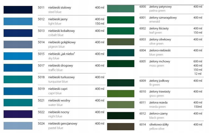 MOTIP RAL ACRYL 6014 MAT DUPLI-COLOR FARBA AKRYL SPRAY 400 ML Opakowanie Spray