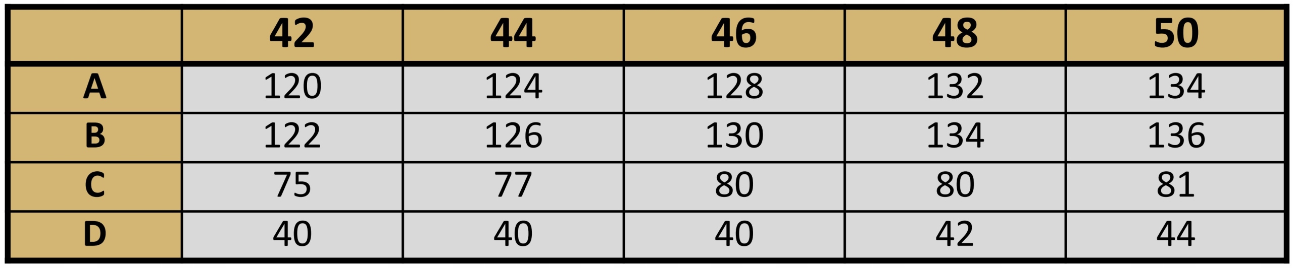 BAWEŁNIANA KOSZULA DAMSKA OVERSIZE WZÓR W PASKI LUŹNA DUŻE ROZMIARY Wzór dominujący paski
