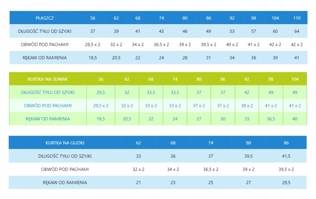 PŁASZCZ DO CHRZTU dla chłopca jasny szary melanż P 5 62 Angelino Marka Inna marka