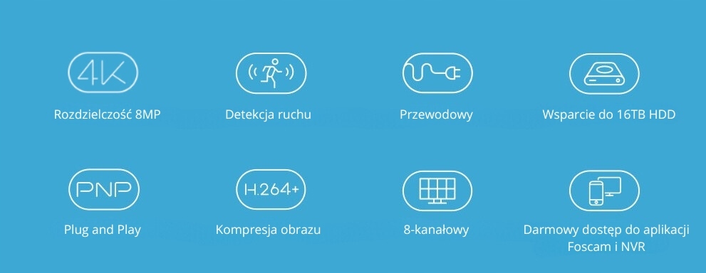 REJESTRATOR 8 kanałowy FOSCAM FNA108HE POE Funkcje aplikacja na telefon