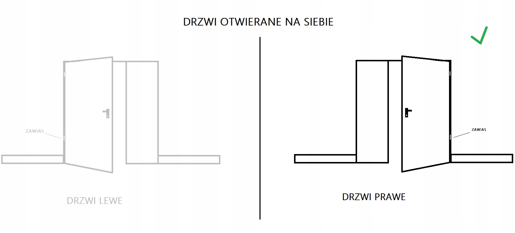 DRZWI ZEWNĘTRZNE POLSKIE DWUSKRZYDŁOWE FUTURE 03 BLACK RELING Sposób otwierania na zewnątrz