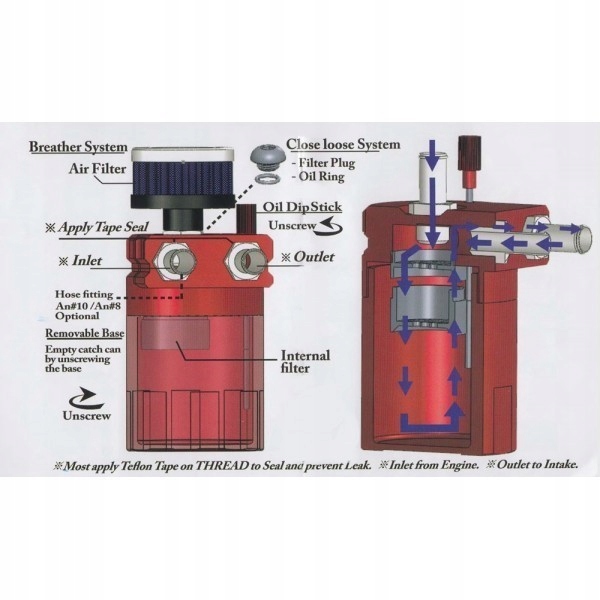 OIL CATCH TANK FILTR ODMY ZBIORNIK EPMAN PRO BK Part manufacturer EPMAN