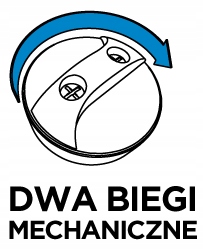 Mieszarka 1400W, I: 250-500 min-1, II: 400-800 min Zasilanie sieciowe