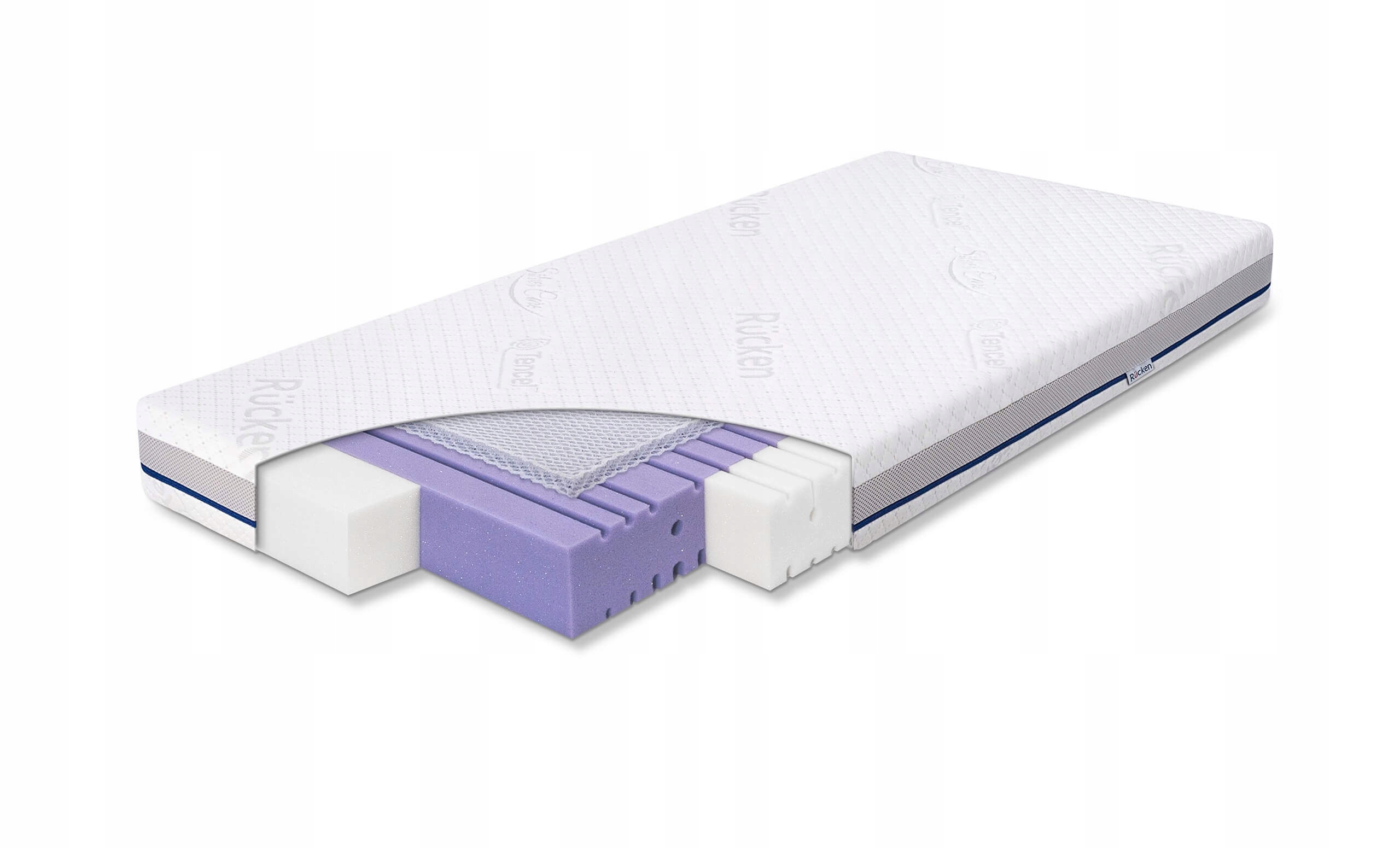 

Materacyk Pianka Hr+mata 3D, Rücken Aero 120x60