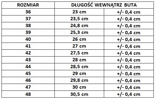 BUTY ROBOCZE OCHRONNE PÓŁBUTY LEKKIE S3 SRC PROOF KAPS7 ROZ. 43 + WKŁADKA Sezon całoroczne