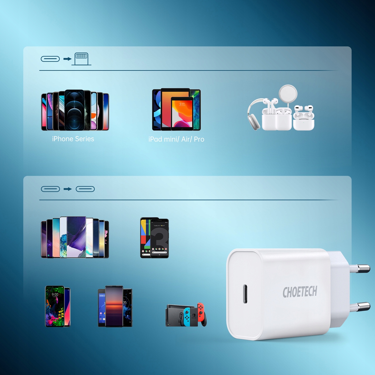 CHOETECH MOCNA ŁADOWARKA SIECIOWA UNIWERSALNA 20W USB-C ZASILACZ KOSTKA QC Przewód w zestawie tak