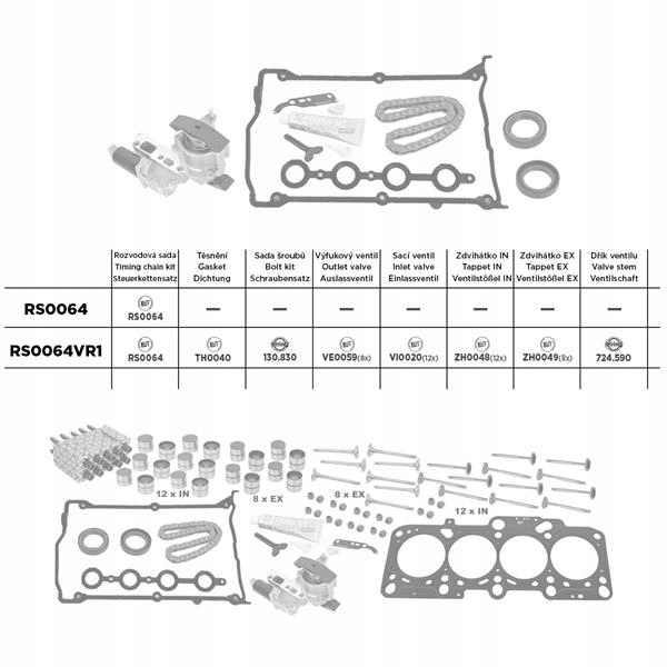 ET ENGINETEAM RS0064 Zestaw łańcucha rozrządu