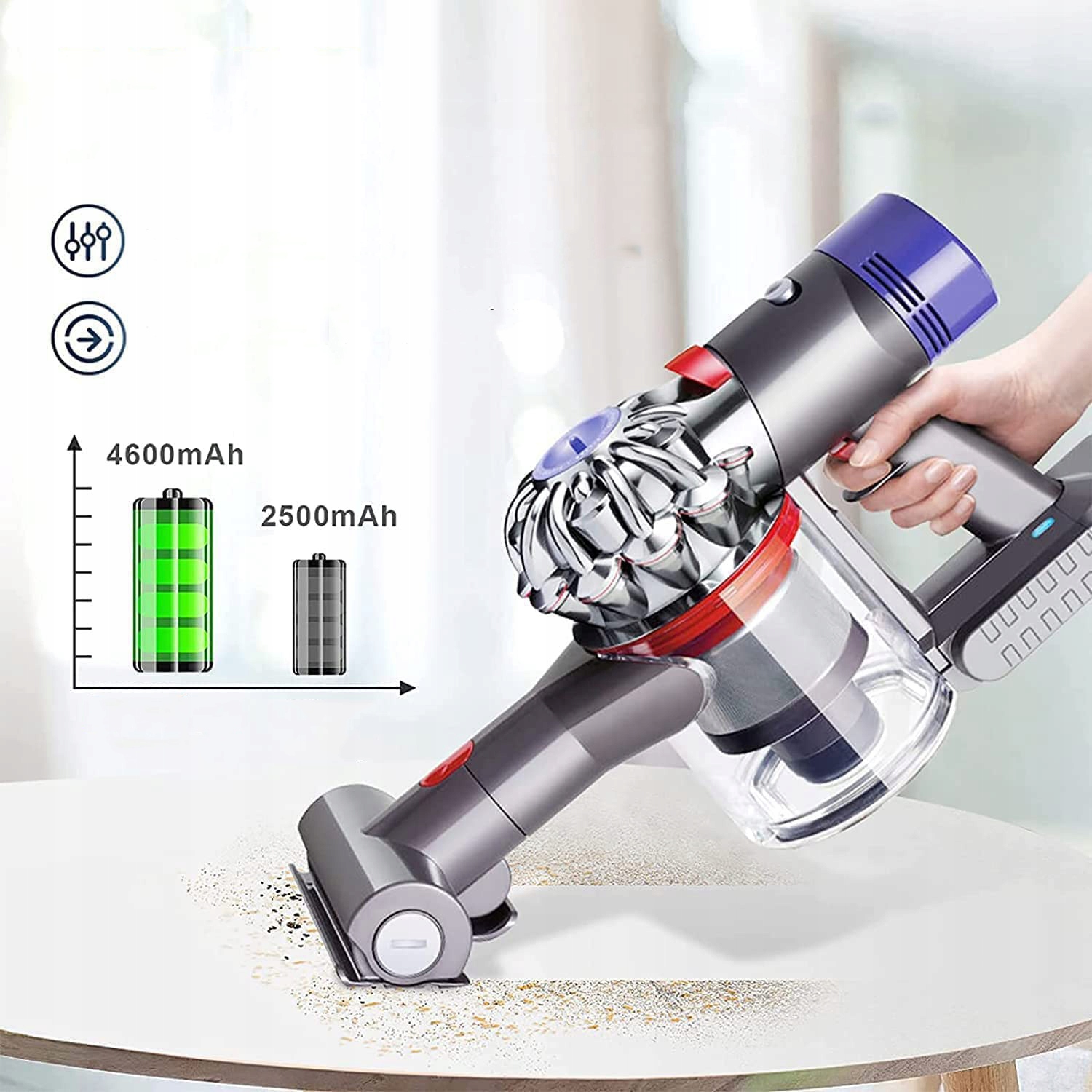 Bateria wymienna do Dyson V8 SV10 4600mAh 21.6V Model Akumulatory do odkurzaczy