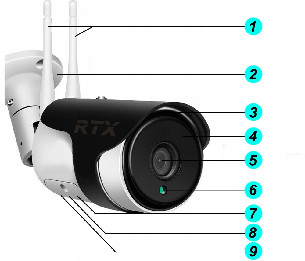 Kamera RTX SmartCam Zewnętrzna Tuya Alexa Google Seria TUYA WiFi