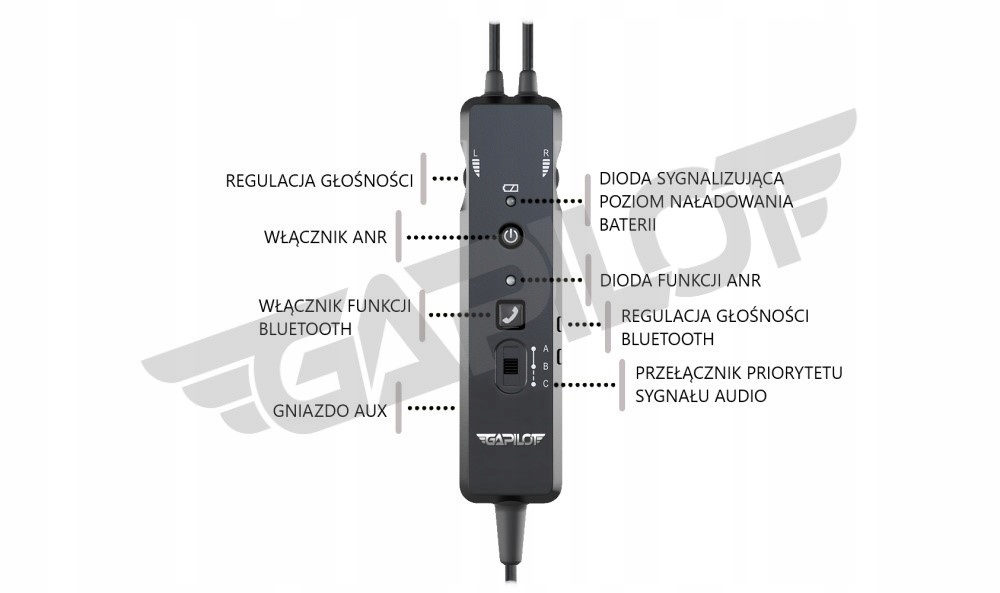 SŁUCHAWKI LOTNICZE WŁÓKNO WĘGLOWE BLUETOOTH + ANR Marka Gapilot