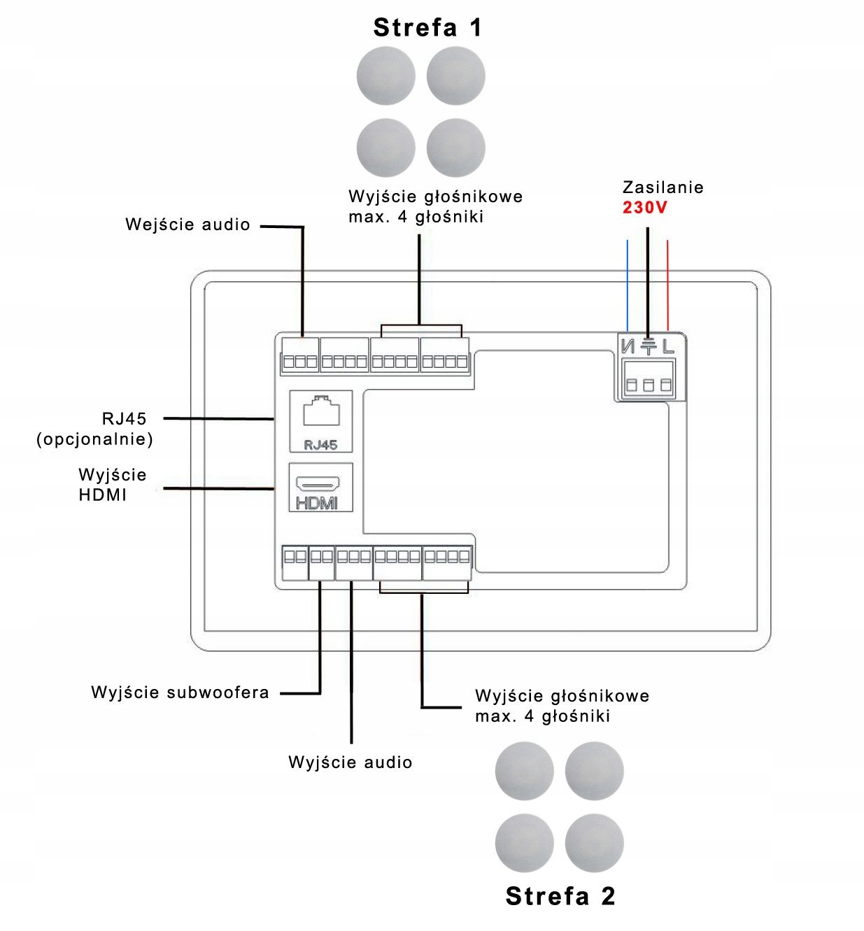 DEXON RADIO INTERNETOWE PODTYNKOWE Z BLUETOOTH SD Funkcje budzenie radiem kalendarz