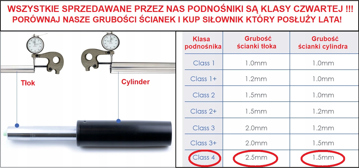 SIŁOWNIK PODNOŚNIK FOTELA KRZESŁA 225 mm, 4KLASA 150 KG+, OSŁONKA GRATIS! Kod producenta INFORM-NET