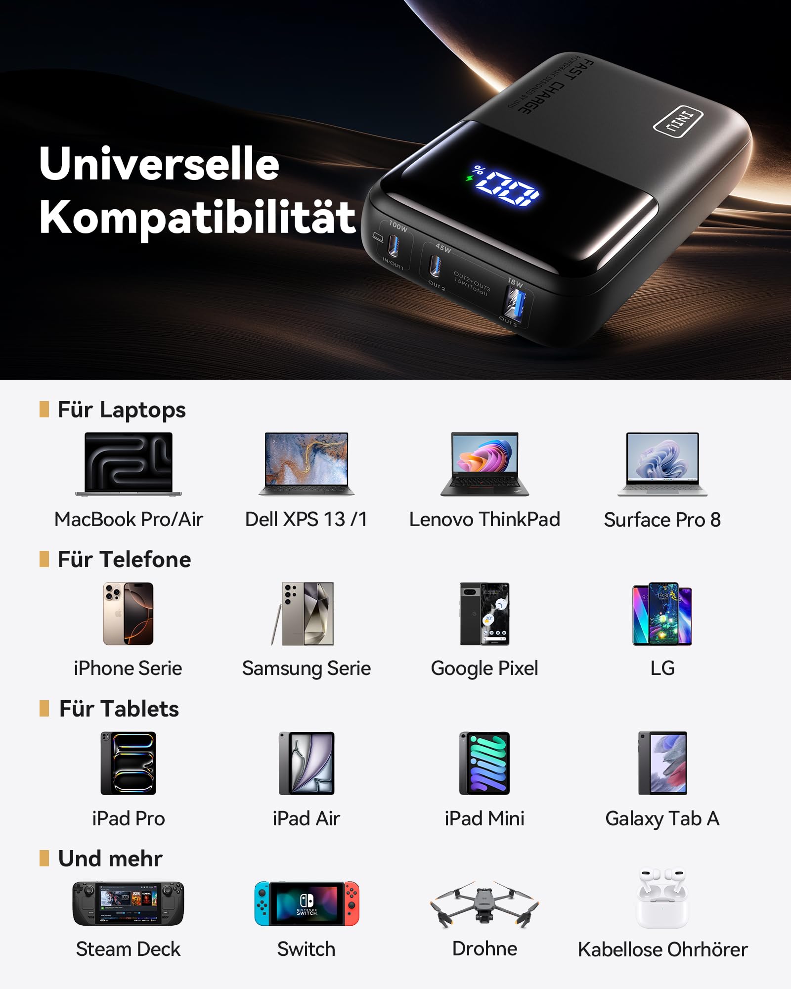 INIU Power Bank 100W 25000mAh USB C Do Telefonów i Laptopów — miniatura 7