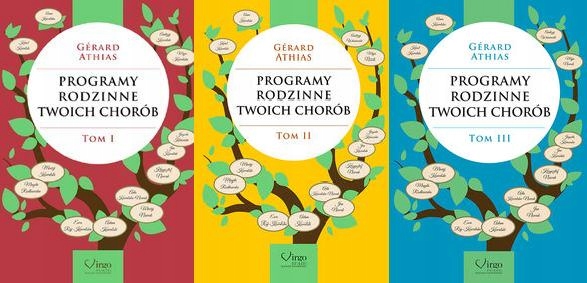 

Programy Rodzinne Twoich Chorób Komplet