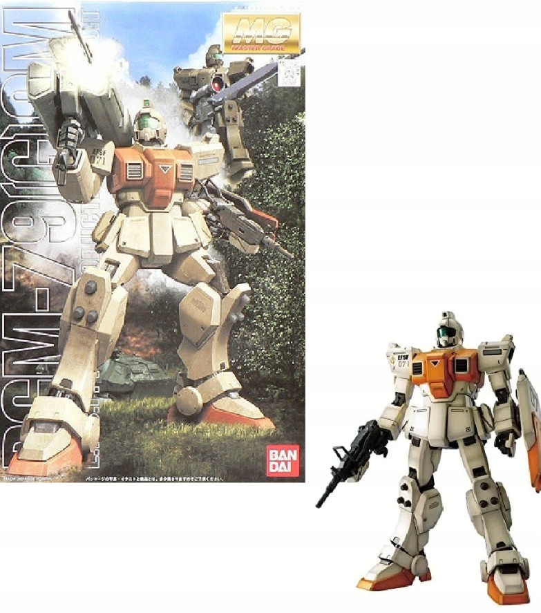 Gundam Mg 1/100 RGM-79 (g)gm Model Kit