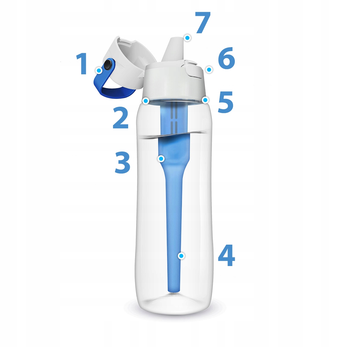 Butelka filtrująca Dafi SOLID 0,5l szafirowa Model Solid