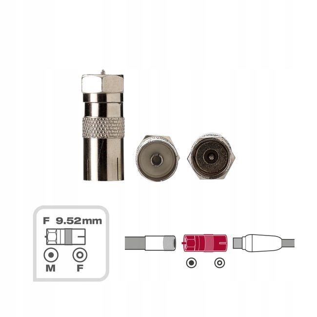 Wtyk Anten Żeński Skręcany Typ F