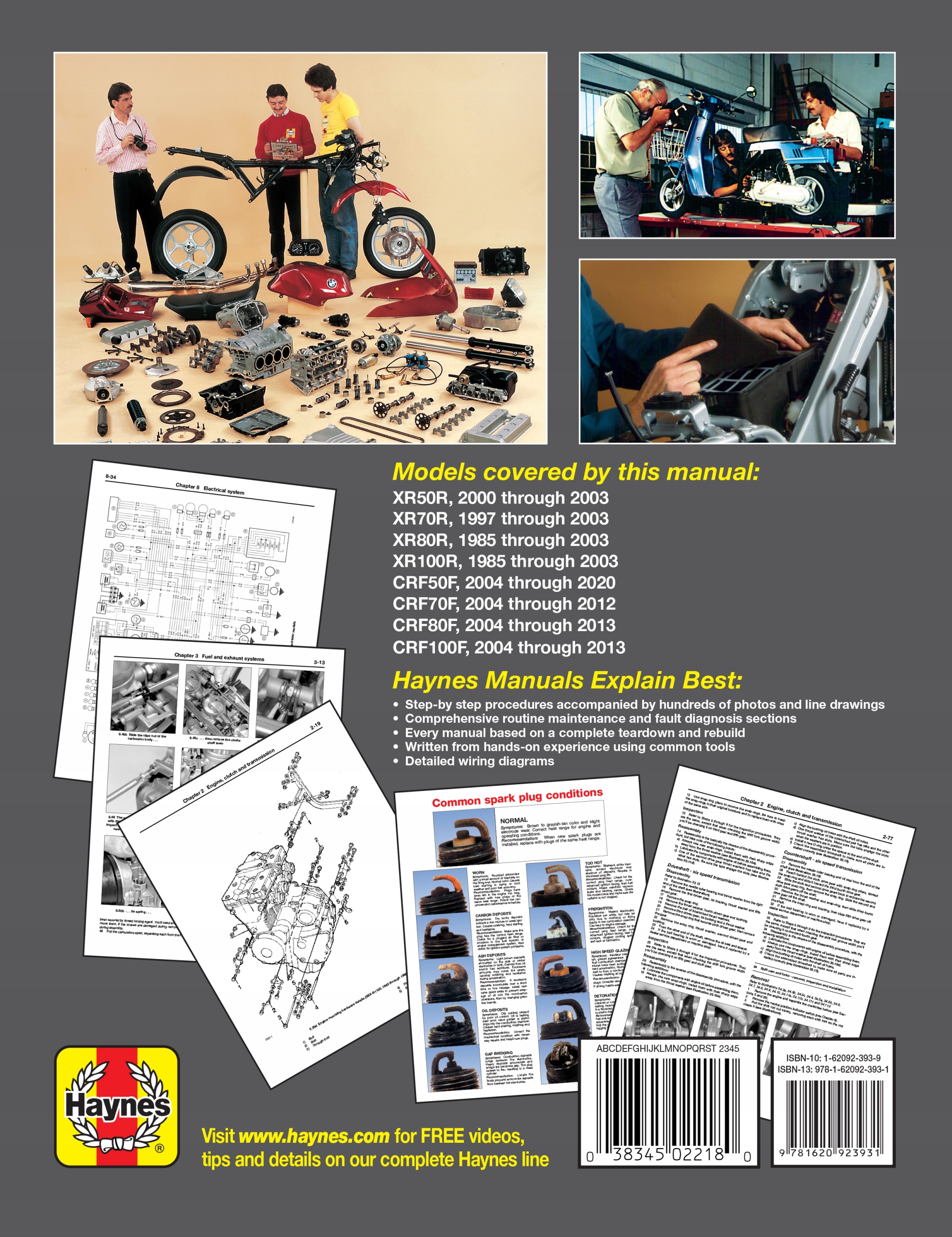 HONDA CRF100F (2004 - 2013) РУКОВОДСТВО HAYNES