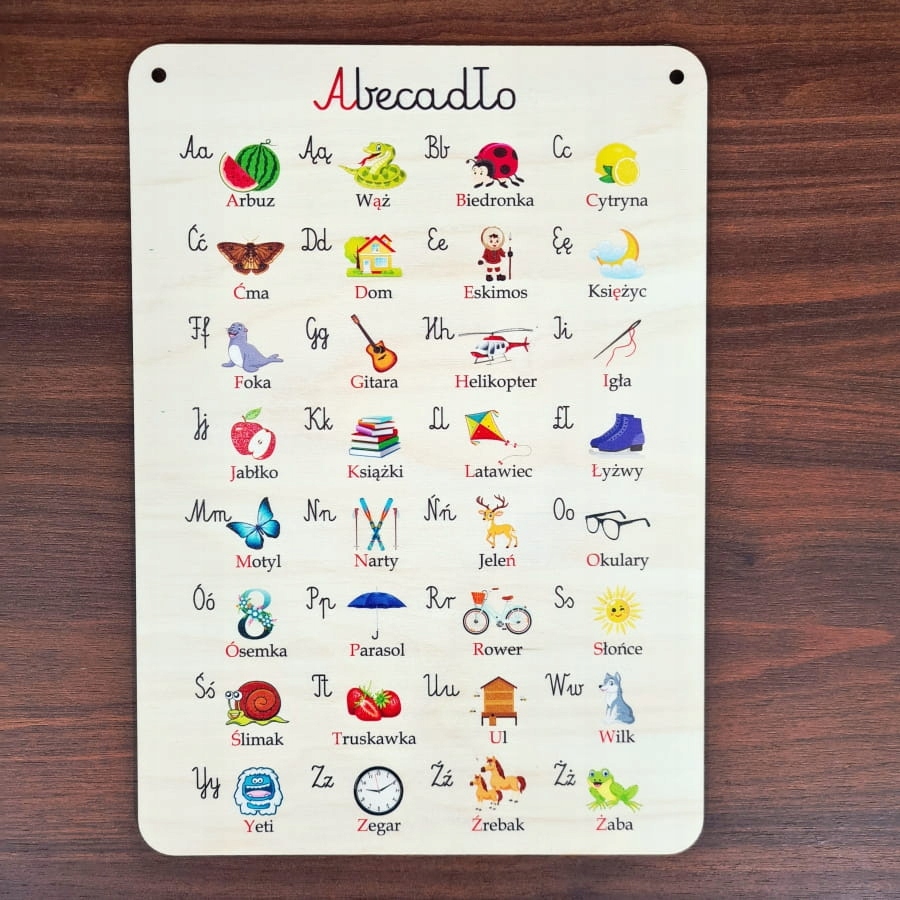 

Abecadło Tablica edukacyjna alfabet obrazki
