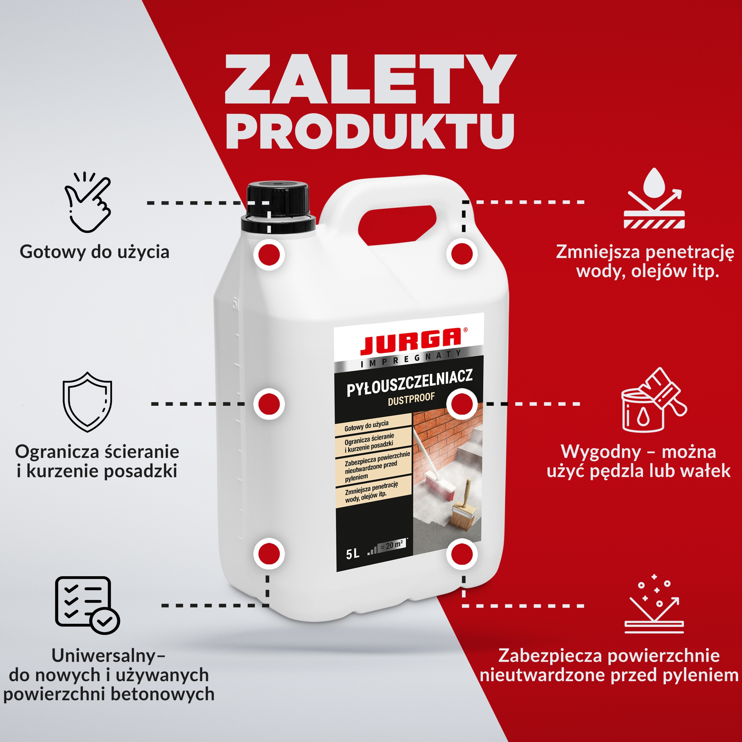 Impregnat DUSTPROOF do POSADZEK betonowych PYŁOUSZCZELNIACZ utwardzacz 5L Marka Jurga