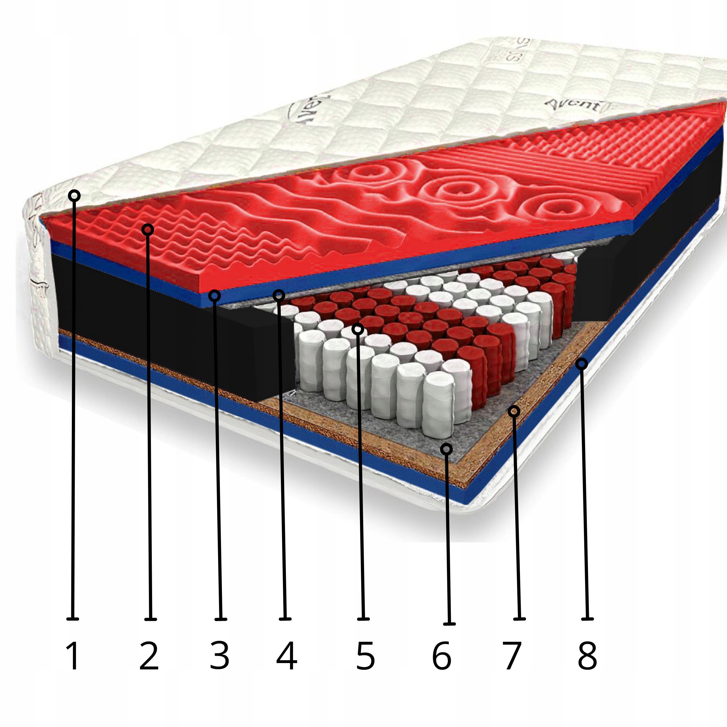 Materac 80x200 Masujący RED ZONE KOKOS Marka inna