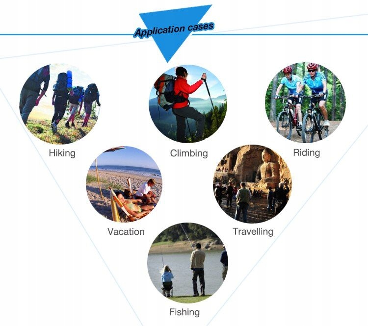 Ładowarka słoneczna telefonu panel słoneczny 15W Rodzaj ładowarka solarna