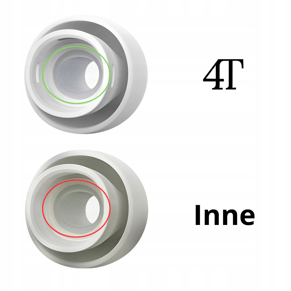 GUMKI GUMECZKI WKŁADKI DOUSZNE EAR TIPS DO APPLE AIRPODS PRO 1 / 2 MAŁE S Marka 4TechGoods