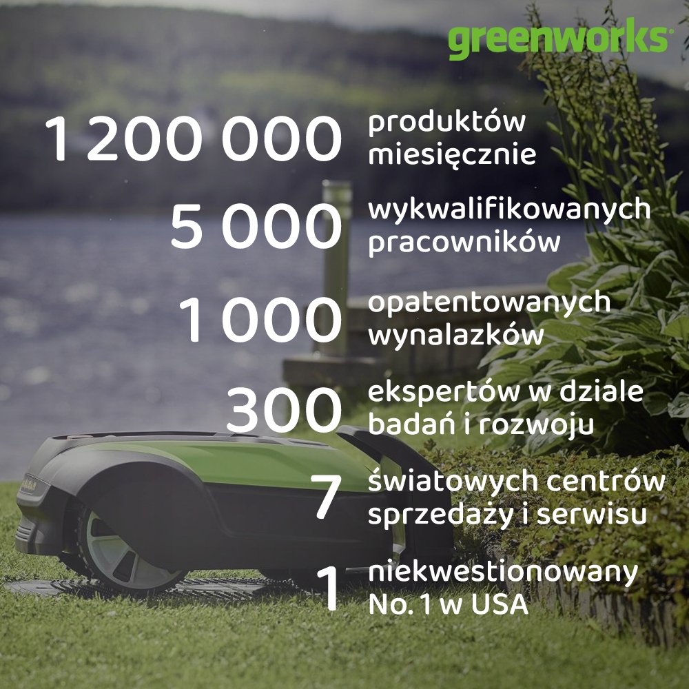 Robot koszący kosiarka do trawy Optimow 450m2 Marka Greenworks