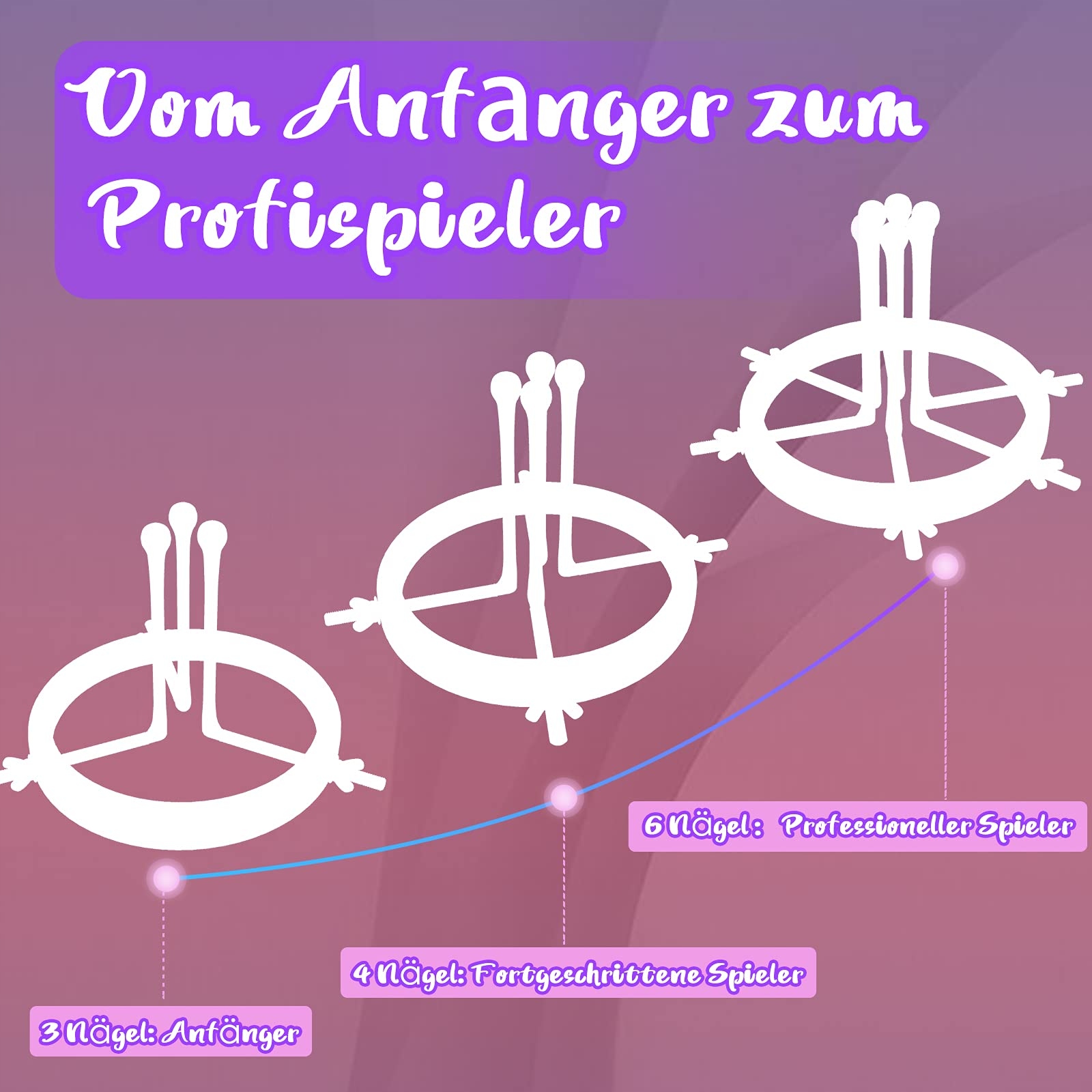 METALL Analny Expander Dilatator Speculum Fetysz BDSM Dla Mężczyzn i Kobiet — miniatura 7