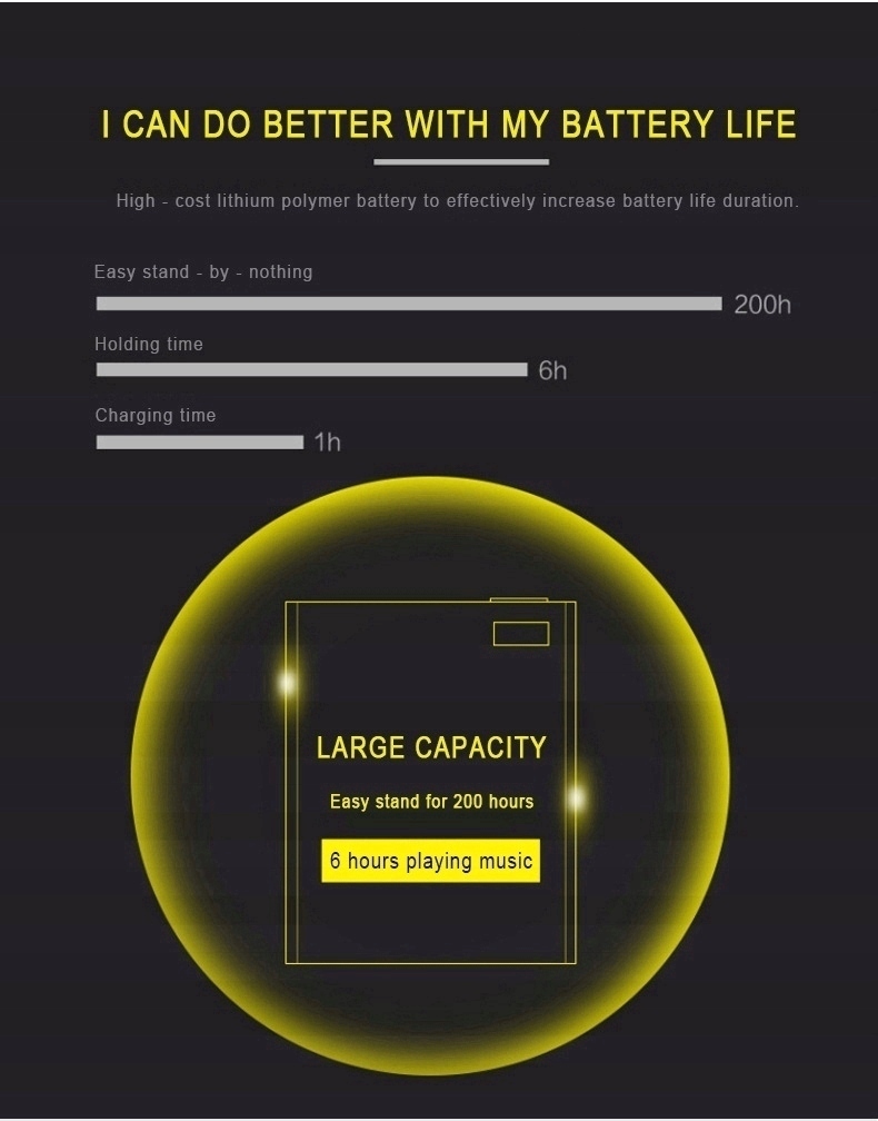 GOGLE NARCIARSKIE GOGLE MOTOCYKLOWE OKULARY SŁUCHAWKI BEZPRZEWODOWE Kod producenta 1