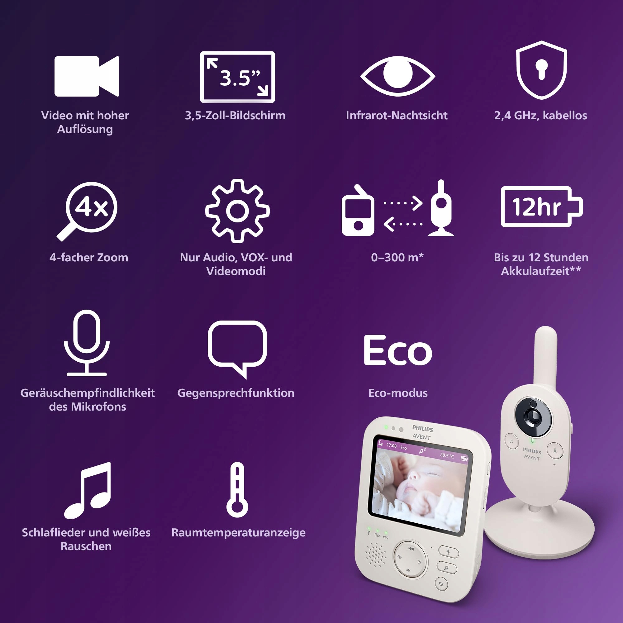 PHILIPS Avent Niania Elektroniczna Kamera 35" Zoom Termometr Nocny Widz — miniatura 4