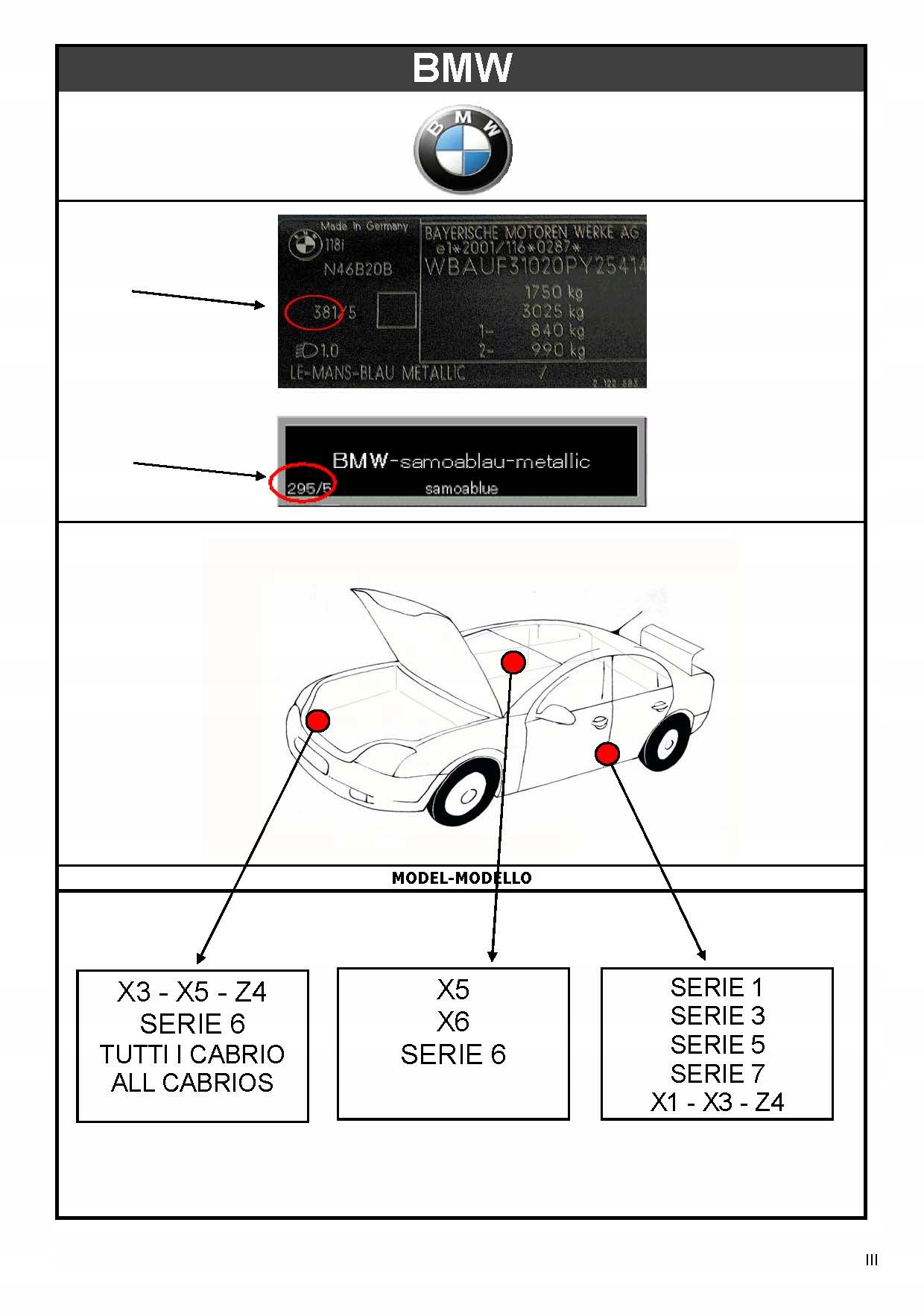 BMW LAKIER SAMOCHODOWY ZAPRAWKA KAŻDY MODEL 50ML EAN (GTIN) 5906186454109