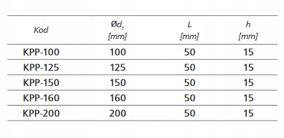 Anemostat KPP Ø 160 nawiewno-wywiewny Marka Alnor