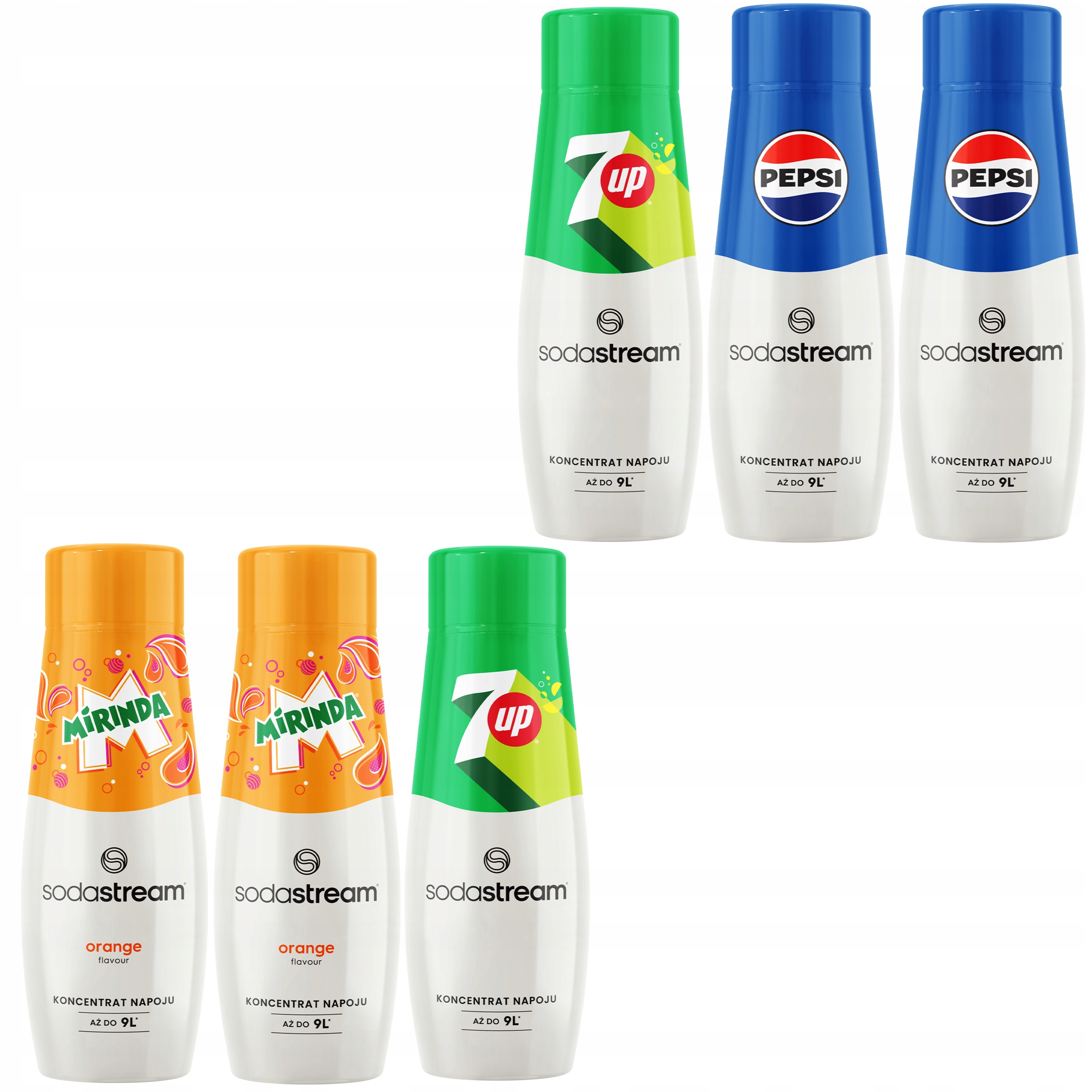 Levně Sodastream Sirup x6 sada 2xPEPSI 2xMIRINDA 2x7UP