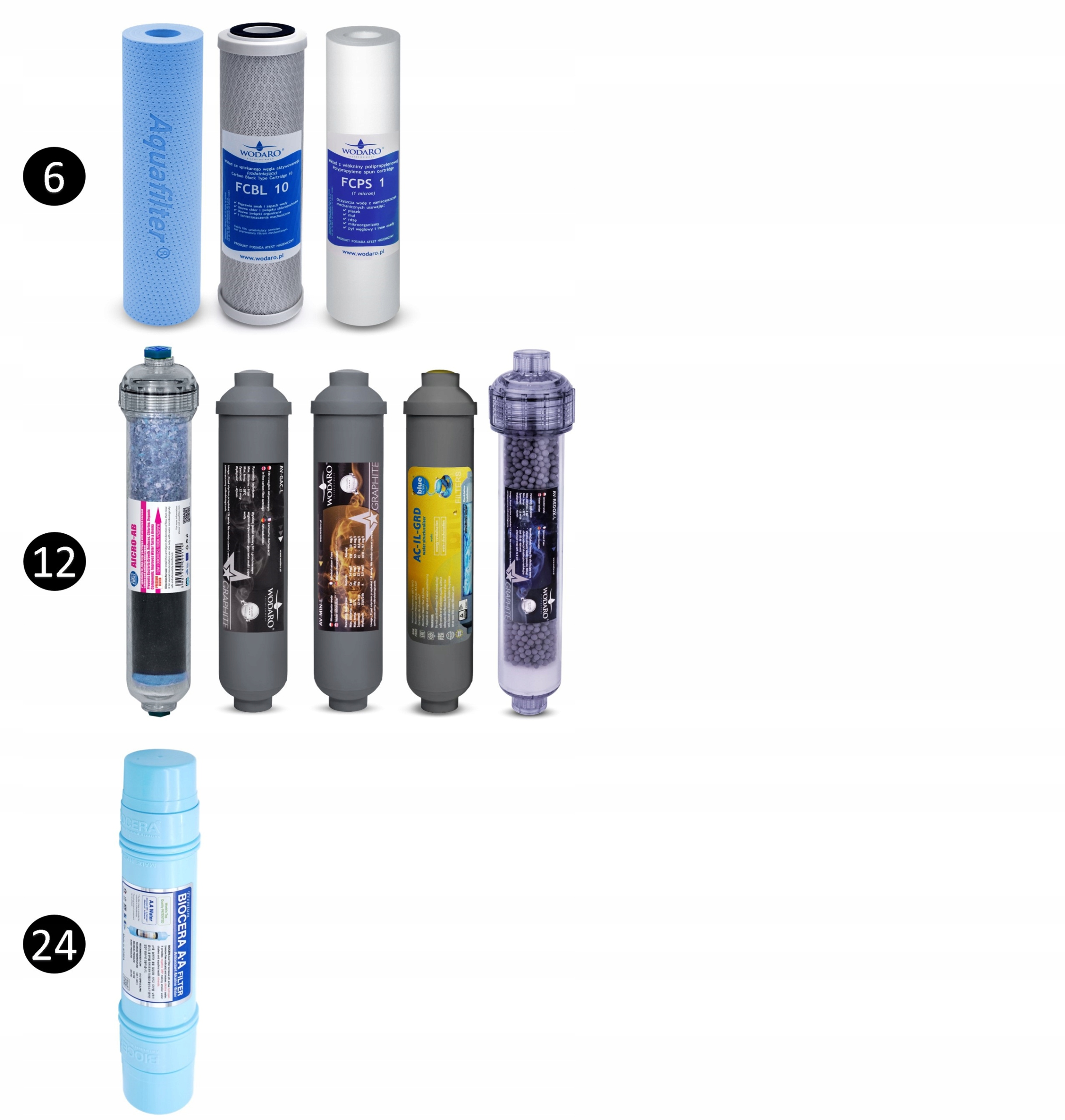 Cartouche en ligne pré-filtre Charbon actif granulaire Greenfilter -  Osmoseur domestique