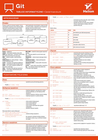 Tablice informatyczne. Git Nośnik ebook