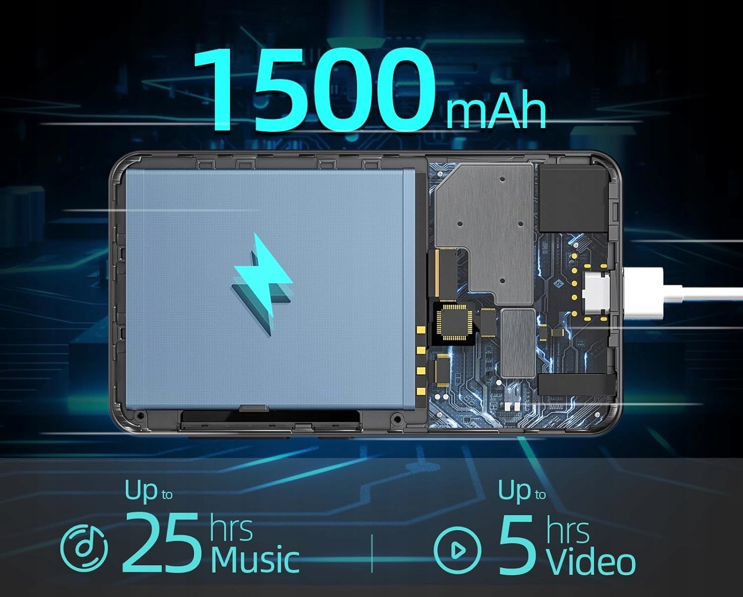 Odtwarzacz MP3 Spotify Wi-Fi Bluetooth Android ekran dotykowy HiFi dźwięk Złącza minijack (3,5 mm) USB typ C