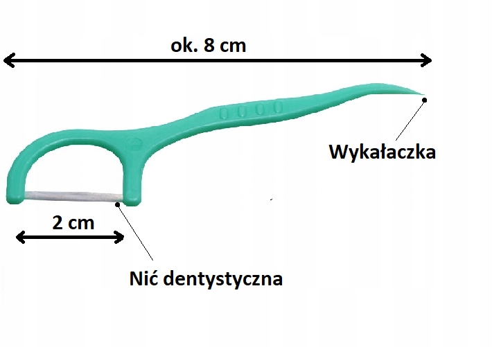 NICI DENTYSTYCZNE 100 szt nitko-wykałaczki Cechy dodatkowe brak