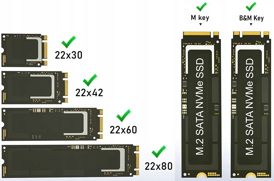 Adapter Obudowa dysku SSD NVME M.2 USB 3.1 Typ C Marka Inna