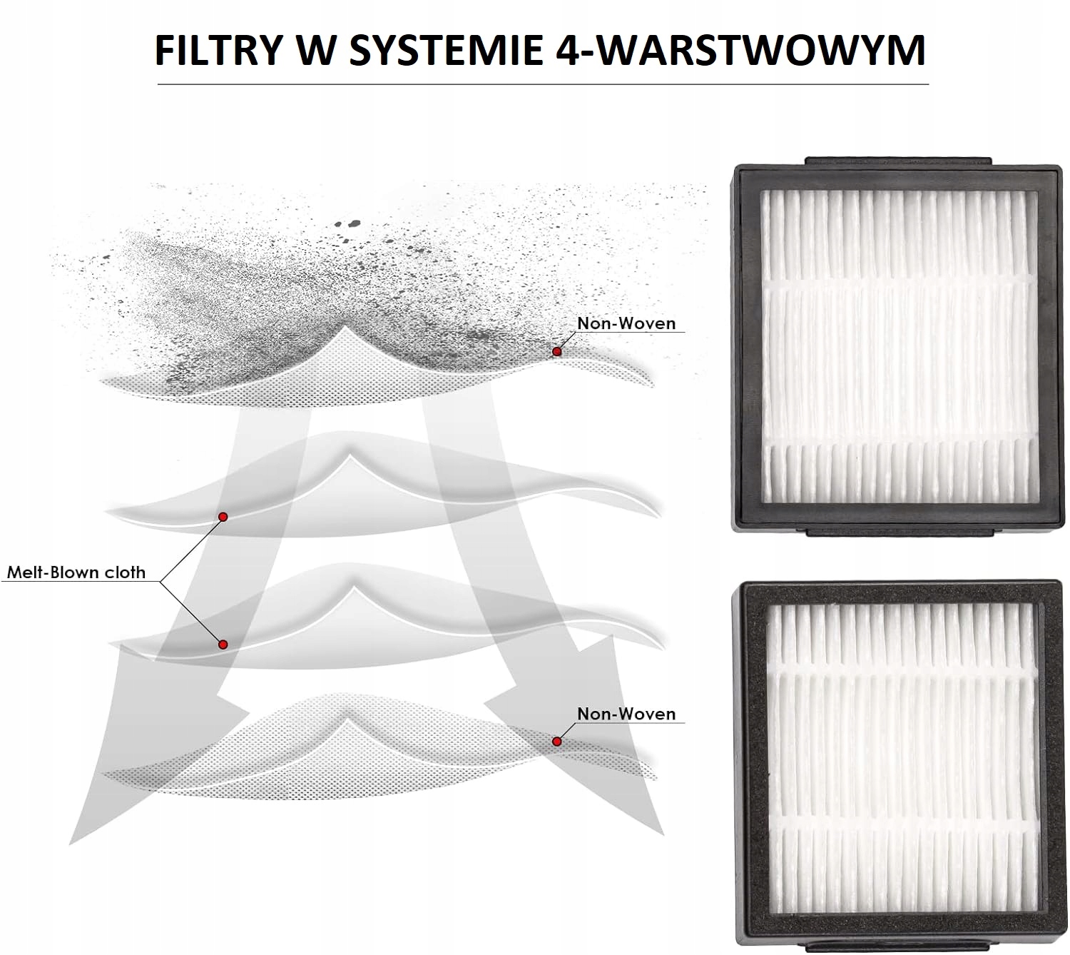 ZESTAW SZCZOTKI WAŁKI FILTRY iRobot Roomba E4 E5 E6 E7 I3 I4 I5 I6 I7 I8 J7 Producent inny