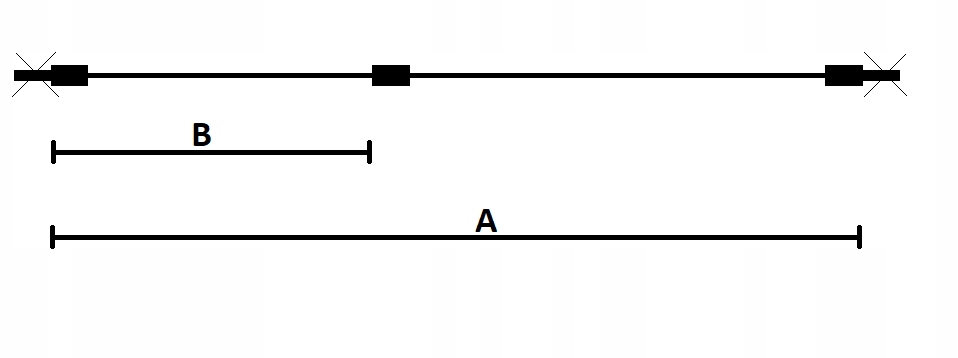 Lina linka do wycinaka wycinak kiszonki Strautmann Part number METALMEX131