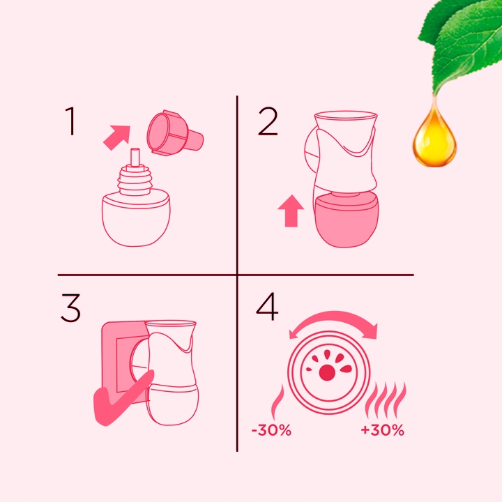 Air Wick Light & Fresh Elektryczny MIX wkładów 4 x 19ml Waga 80 g