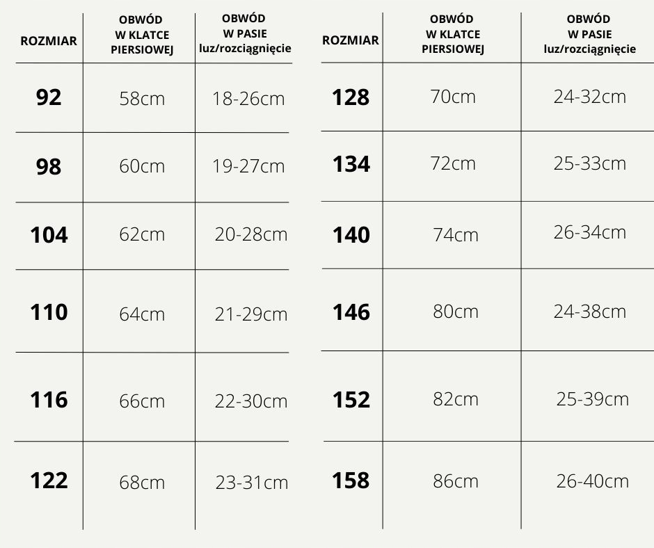 FLANELA DZIECIĘCA "KUBA" MIĘTA - 146 Długość spodni długie