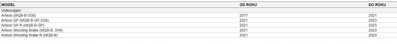 Nowa oryginalna 3G8061160A Mata bagażnika VW Arteon Numer katalogowy producenta 3G8061160A